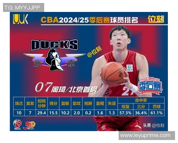 周琦内线统治力显现全场贡献16分13篮板助球队争胜